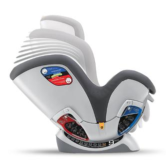 Illustration for article titled The Best Convertible Car Seat